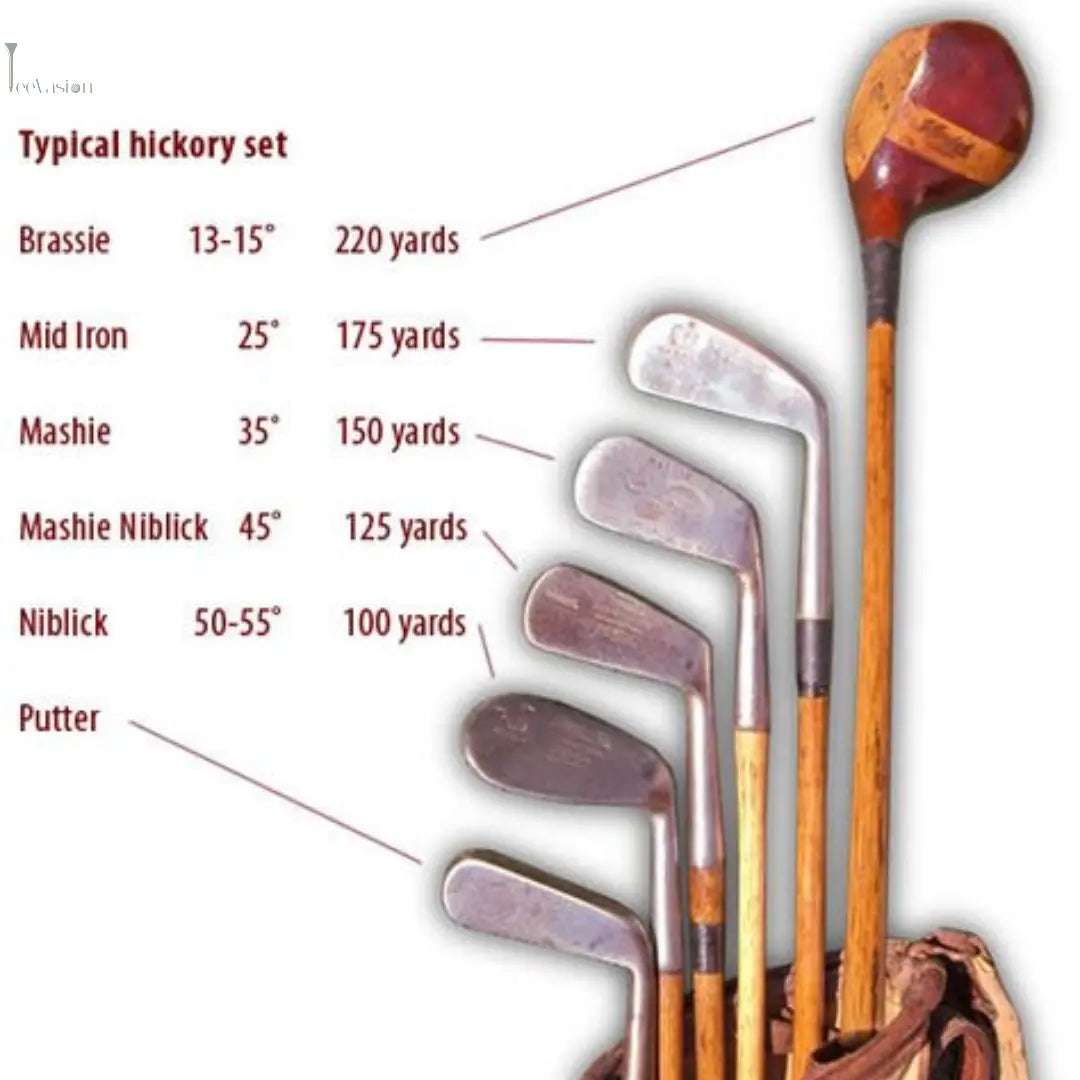 Histoire des shafts de golf : du hickory aux matériaux moderne Tee Vasion